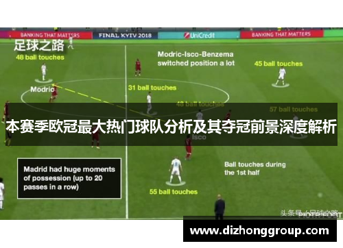 本赛季欧冠最大热门球队分析及其夺冠前景深度解析