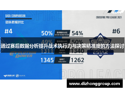 通过赛后数据分析提升战术执行力与决策精准度的方法探讨