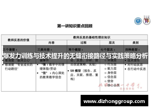 爆发力训练与技术提升的无缝衔接路径与实践策略分析