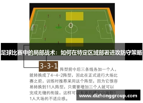足球比赛中的局部战术：如何在特定区域部署进攻防守策略